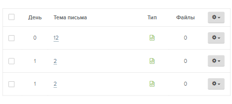 Архив отправленных писем